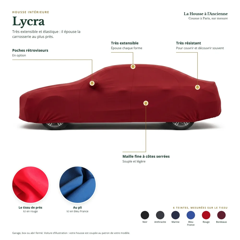 Infographie de la housse intérieure Lycra pour Mercedes-Benz Classe C Coupé (C204) : très extensible, maille fine, poches rétroviseurs en option, 6 teintes