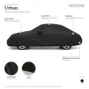 Infographie de la housse extérieure Urban pour Mercedes-Benz CLA (C117 / C118) : imperméable, anti-UV 99 %, respirante, élastiques avant et arrière
